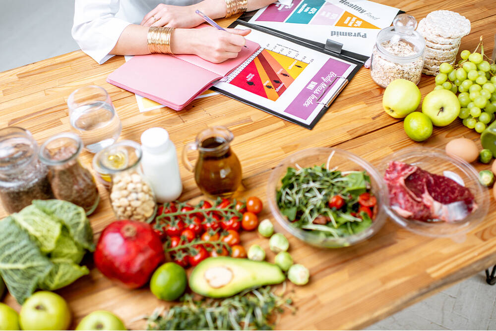 Ernährungspolizei Ernährungspolizei